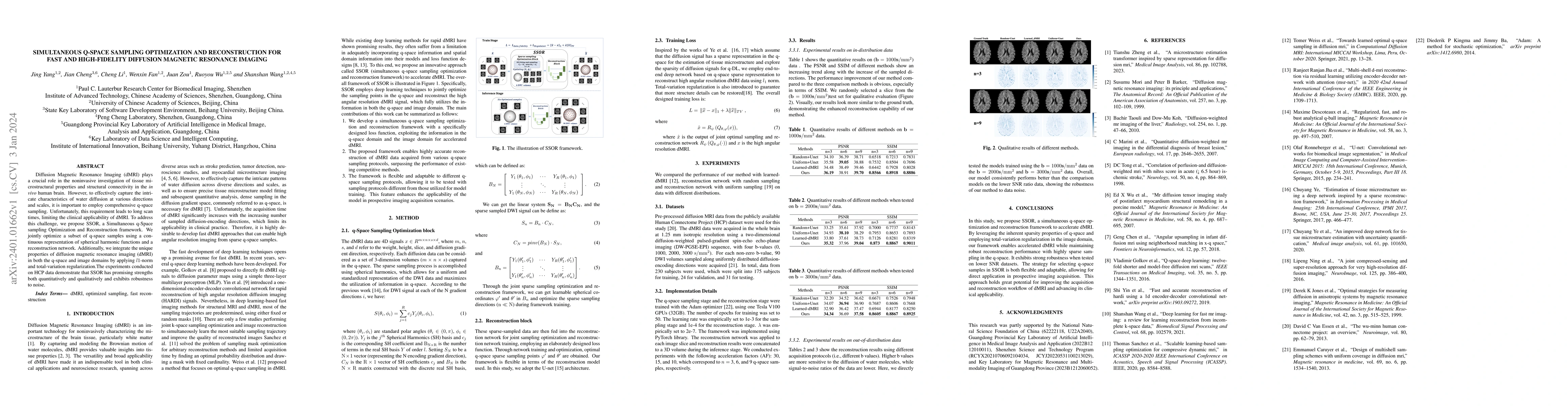 Thumbnail for Simultaneous q-Space Sampling Optimization and Reconstruction for Fast
  and High-fidelity Diffusion Magnetic Resonance Imaging