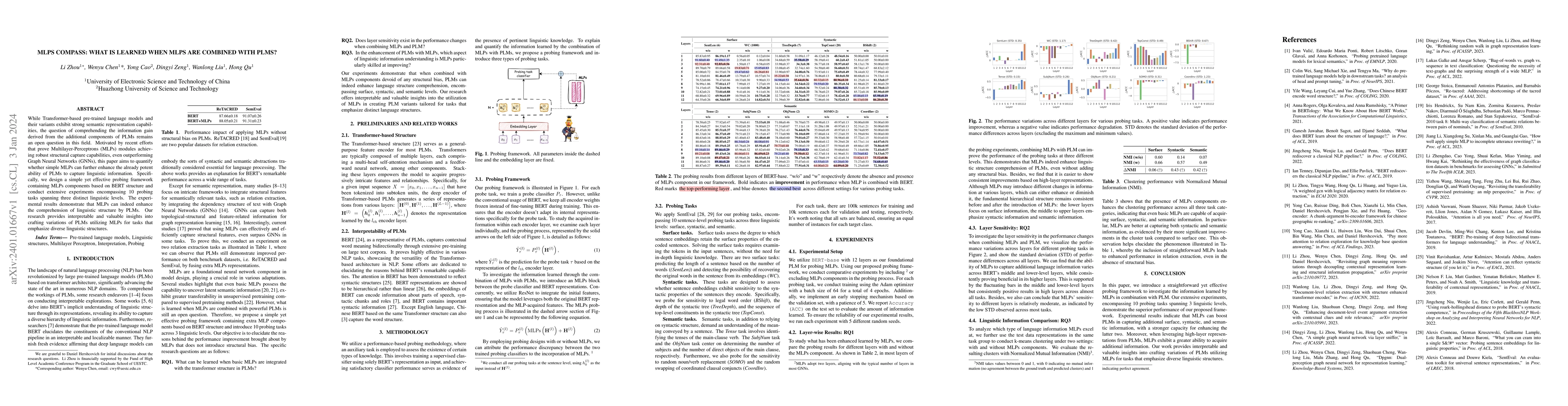 Thumbnail for MLPs Compass: What is learned when MLPs are combined with PLMs?