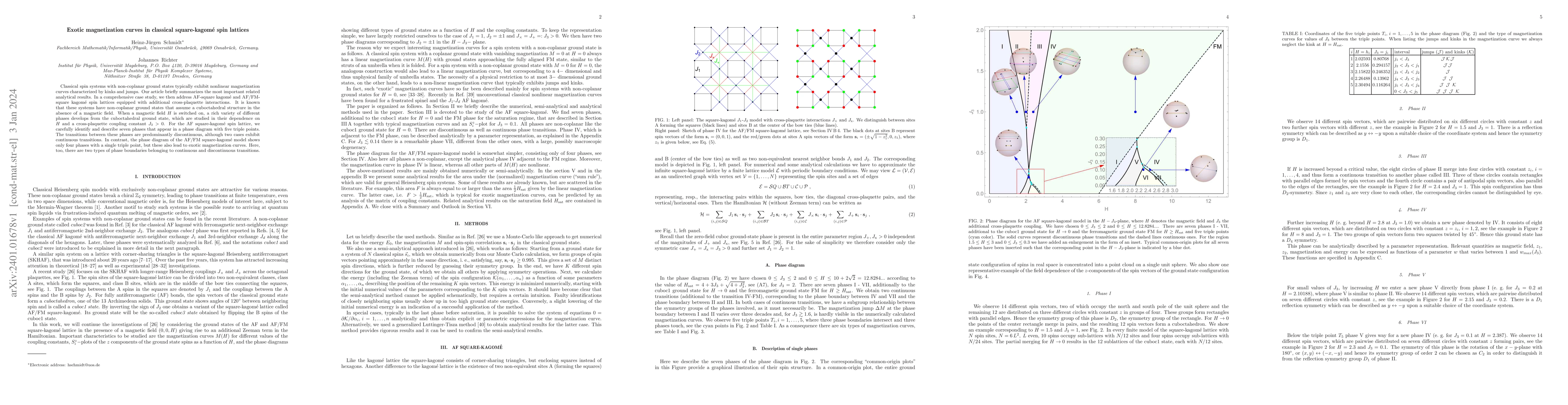 Thumbnail for Exotic magnetization curves in classical square-kagom\'{e} spin lattices