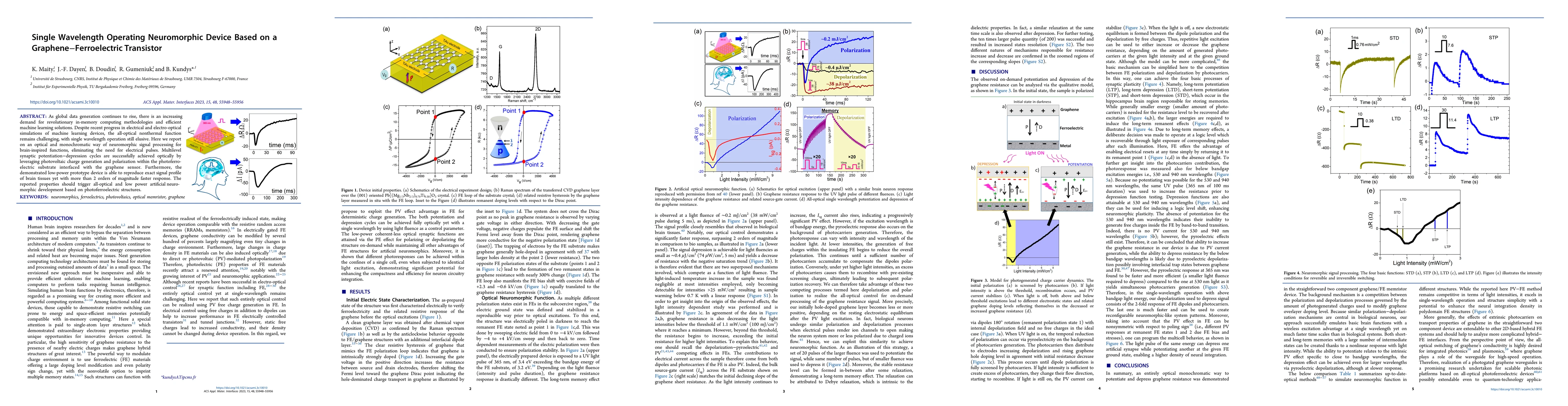 Thumbnail for Single wavelength operating neuromorphic device based on a
  graphene-ferroelectric transistor