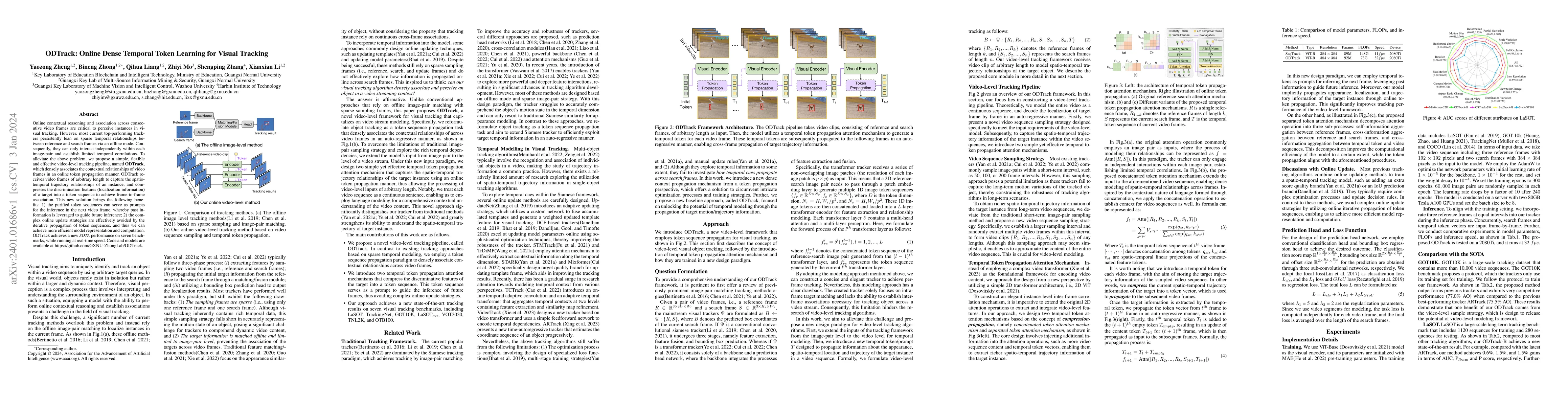 Thumbnail for ODTrack: Online Dense Temporal Token Learning for Visual Tracking