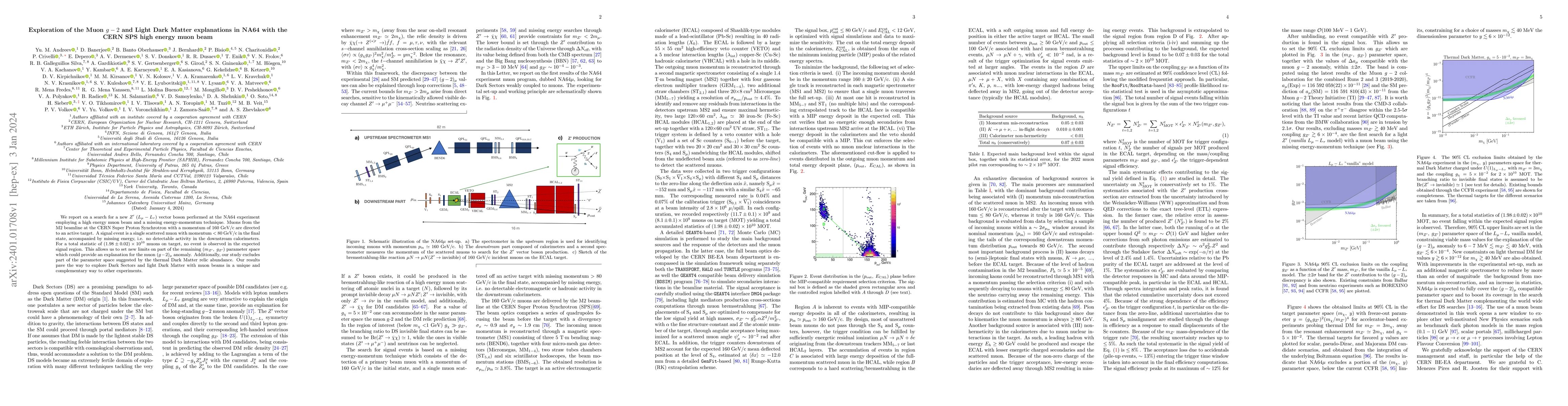 Thumbnail for Exploration of the Muon $g-2$ and Light Dark Matter explanations in NA64
  with the CERN SPS high energy muon beam