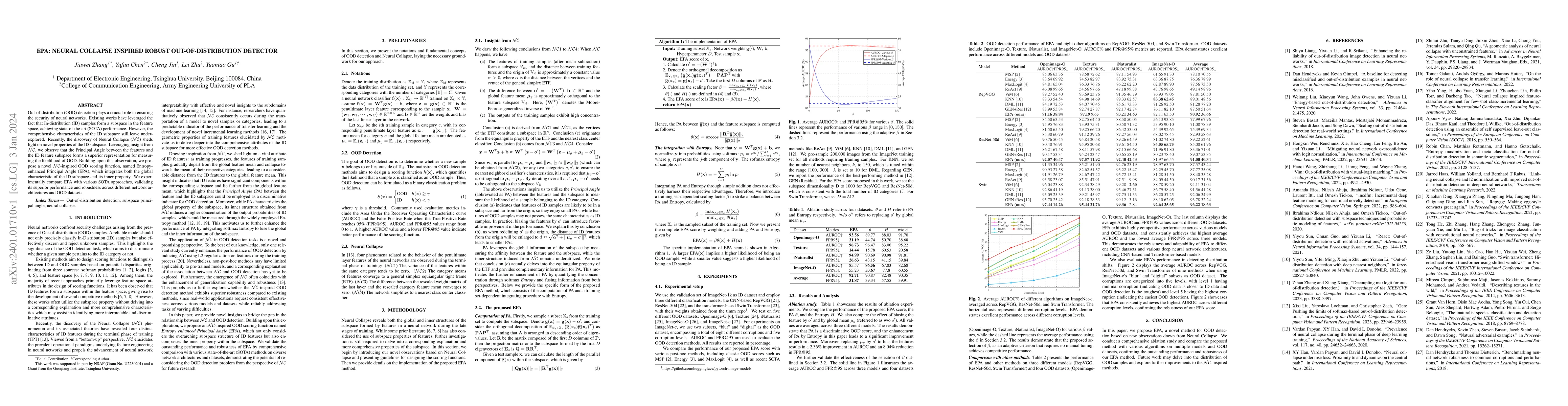 Thumbnail for EPA: Neural Collapse Inspired Robust Out-of-Distribution Detector