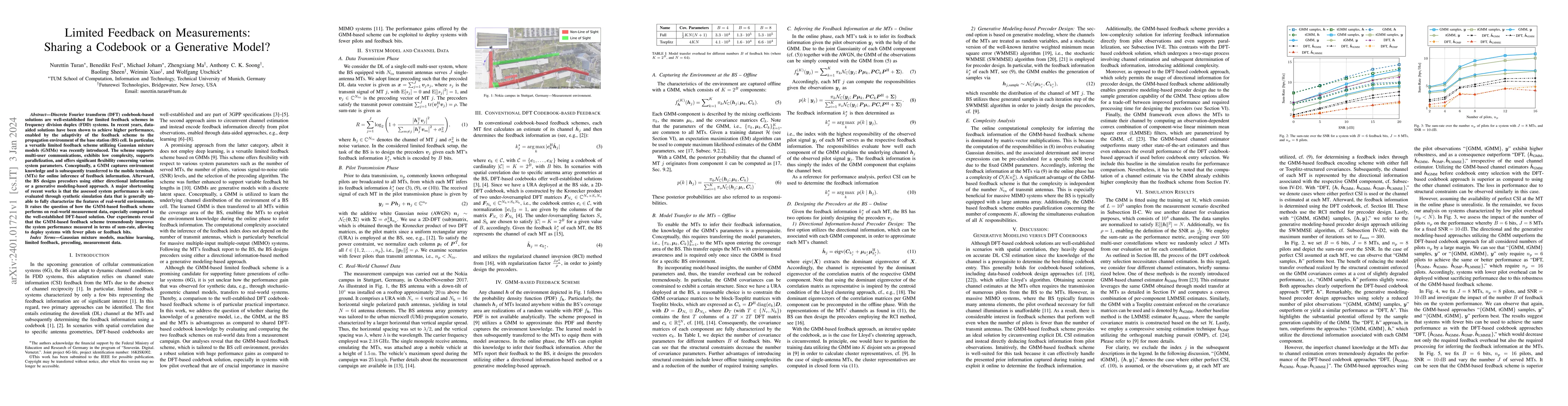 Thumbnail for Limited Feedback on Measurements: Sharing a Codebook or a Generative
  Model?