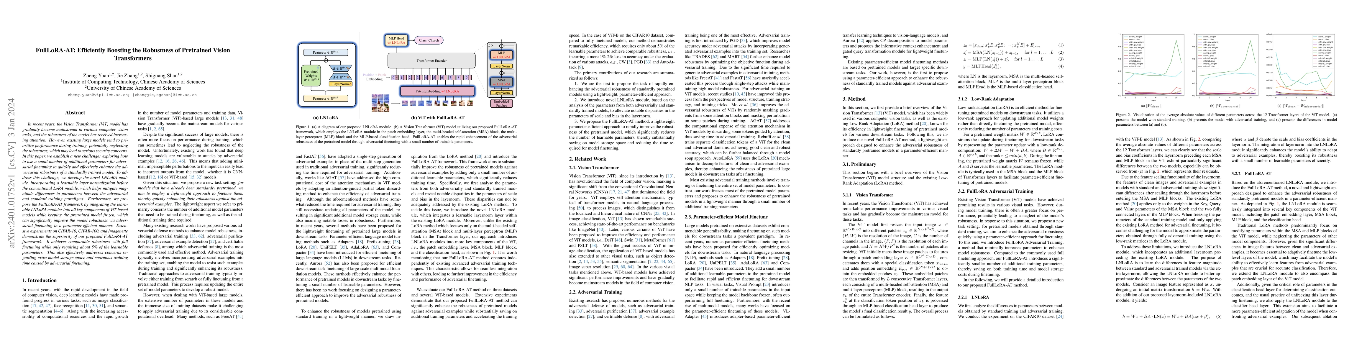 Thumbnail for FullLoRA-AT: Efficiently Boosting the Robustness of Pretrained Vision
  Transformers