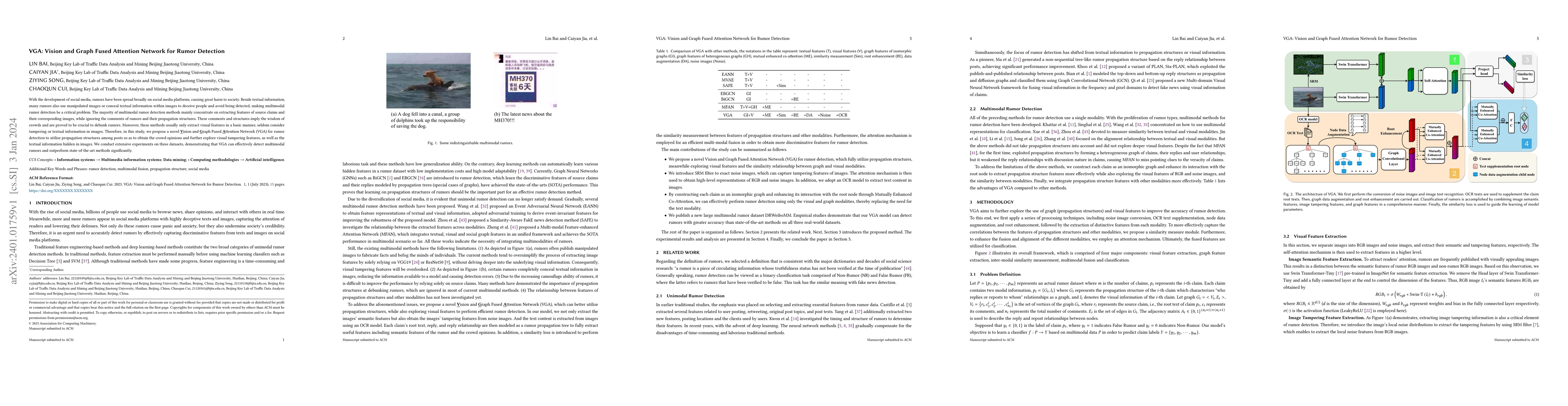 Thumbnail for VGA: Vision and Graph Fused Attention Network for Rumor Detection