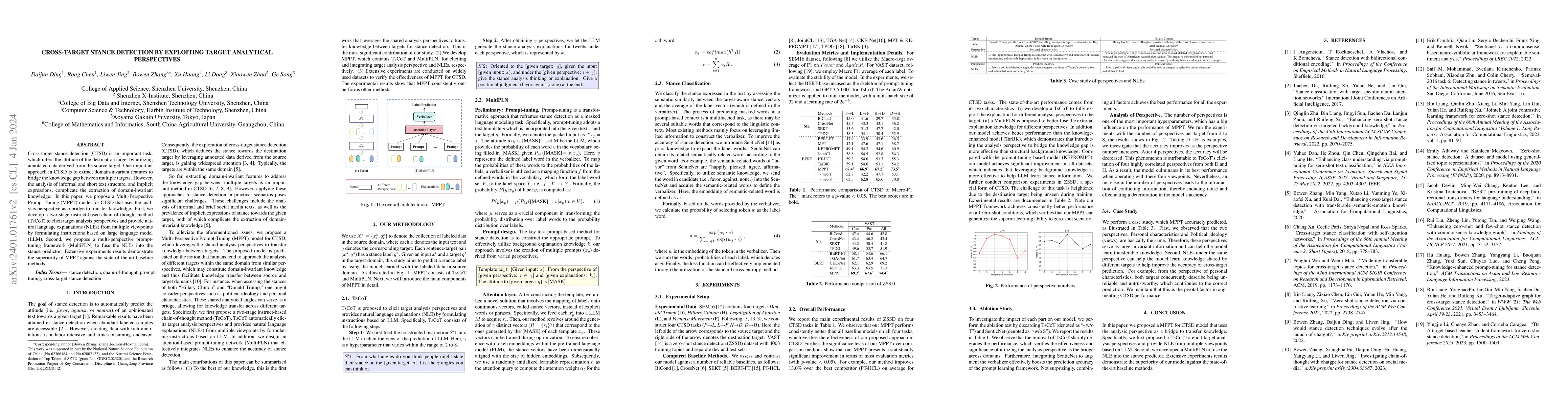 Thumbnail for Cross-target Stance Detection by Exploiting Target Analytical
  Perspectives