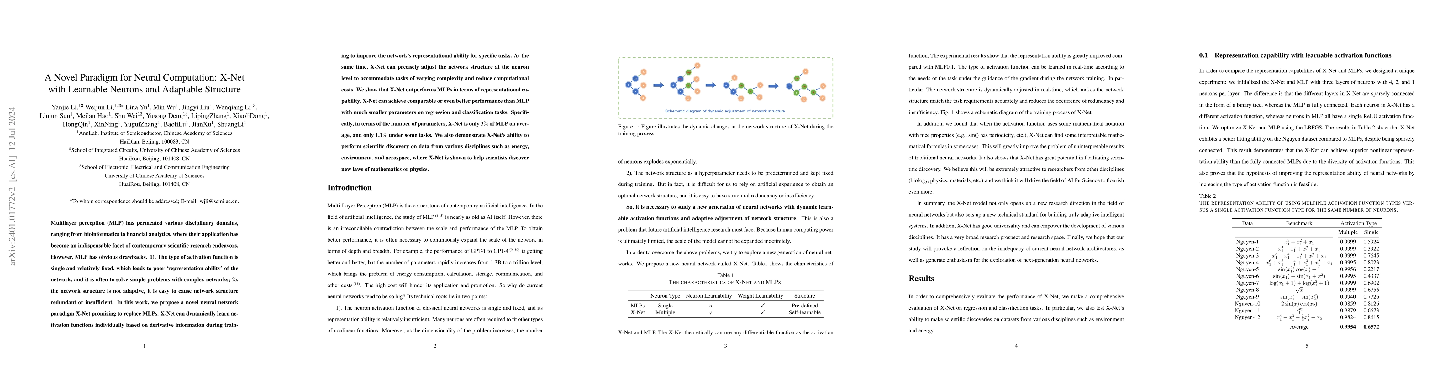 Thumbnail for A Novel Paradigm for Neural Computation: X-Net with Learnable Neurons
  and Adaptable Structure