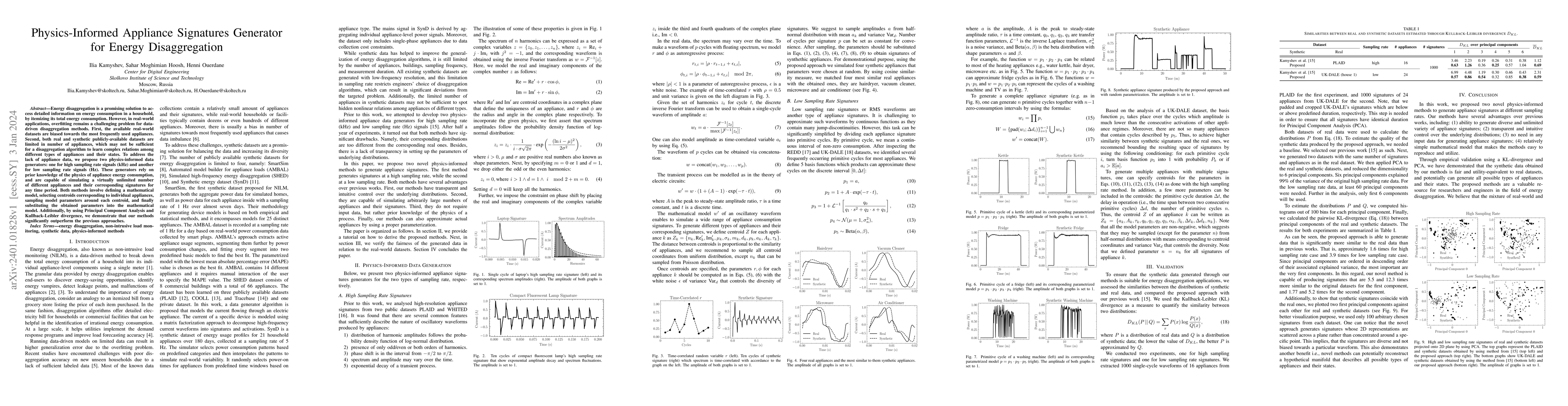 Thumbnail for Physics-informed appliance signatures generator for energy
  disaggregation