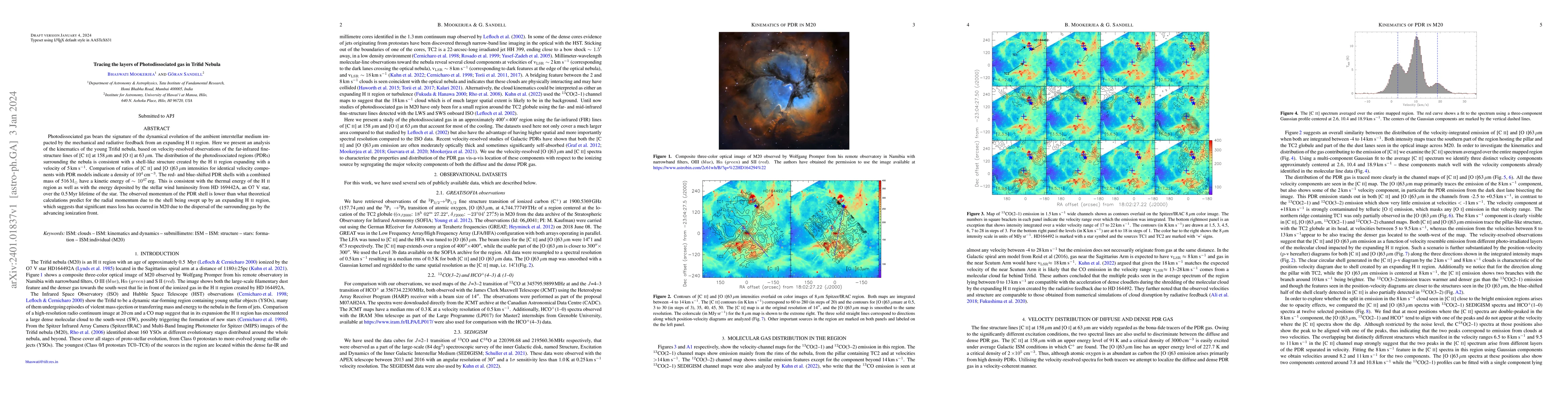 Thumbnail for Tracing the layers of Photodissociated gas in Trifid Nebula