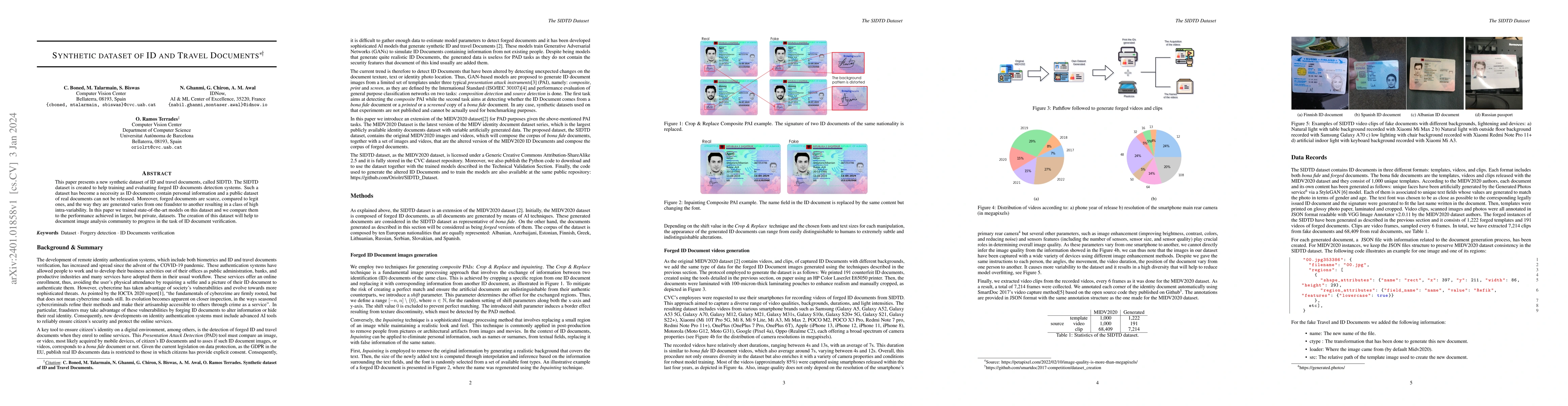 Thumbnail for Synthetic dataset of ID and Travel Document