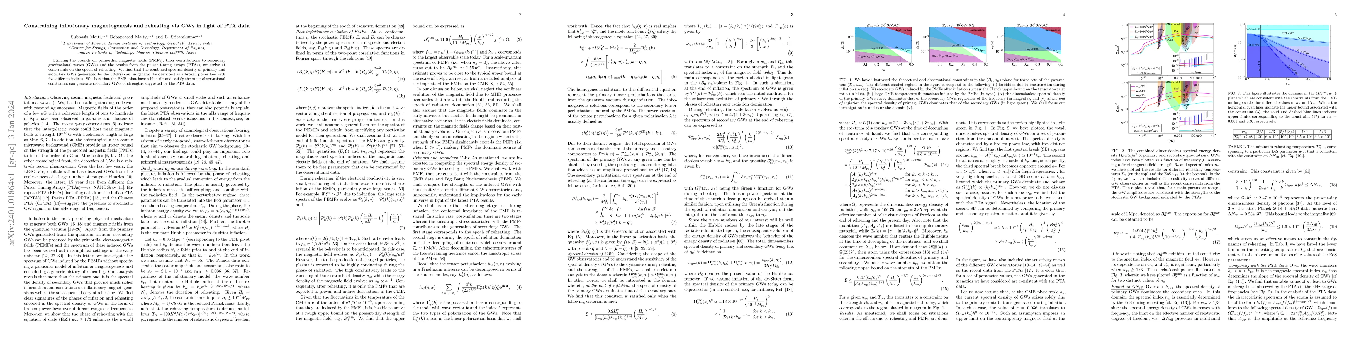 Thumbnail for Constraining inflationary magnetogenesis and reheating via GWs in light
  of PTA data