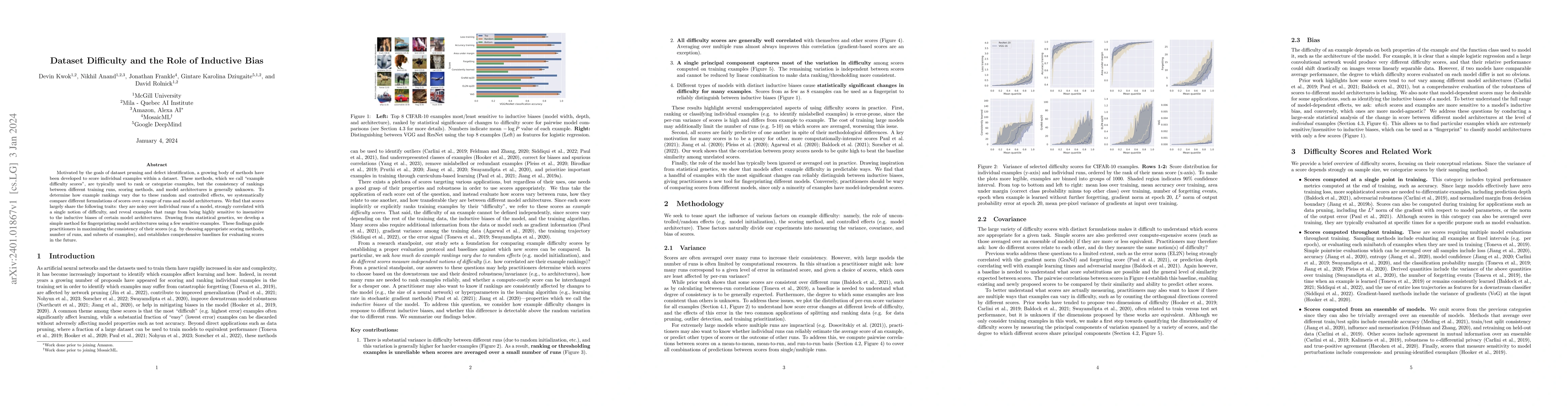 Thumbnail for Dataset Difficulty and the Role of Inductive Bias
