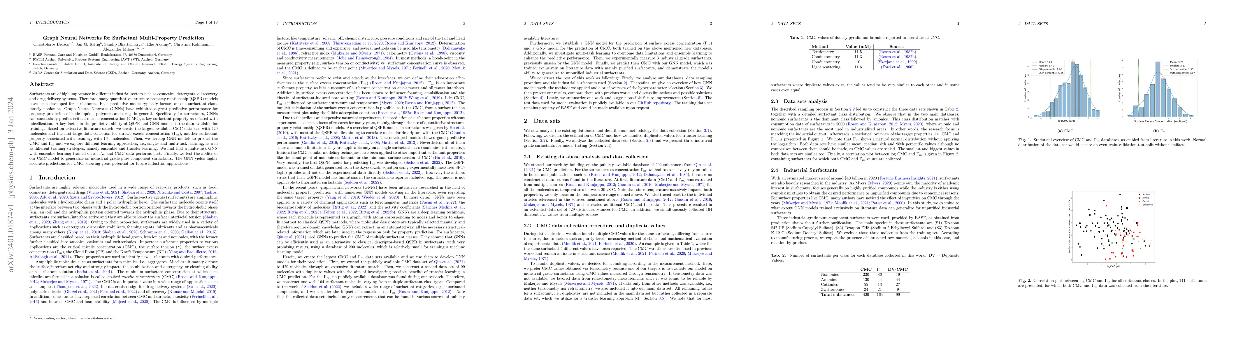 Thumbnail for Graph Neural Networks for Surfactant Multi-Property Prediction