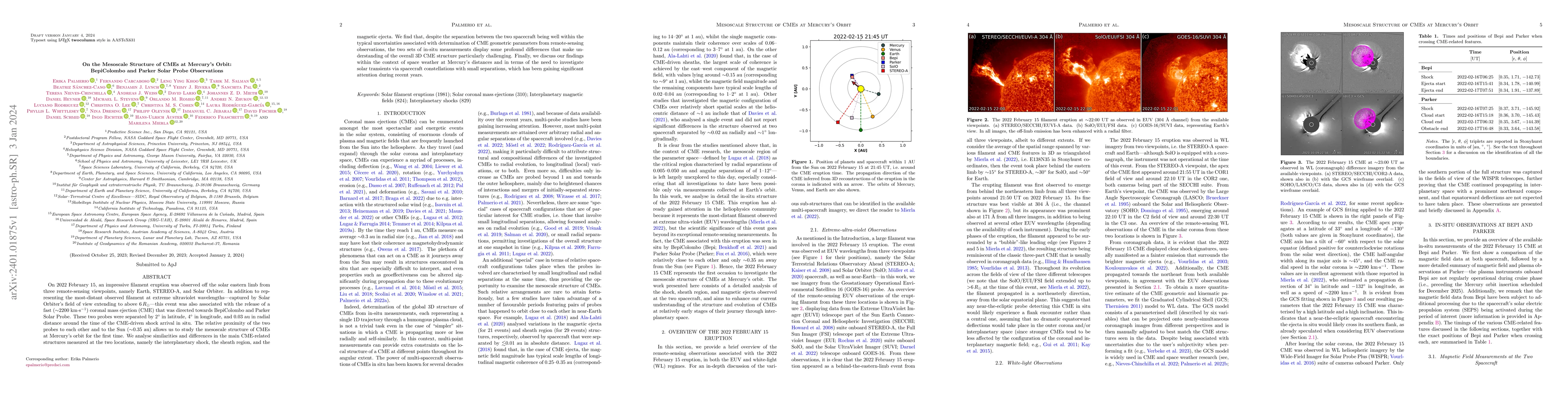 Thumbnail for On the Mesoscale Structure of CMEs at Mercury's Orbit: BepiColombo and
  Parker Solar Probe Observations