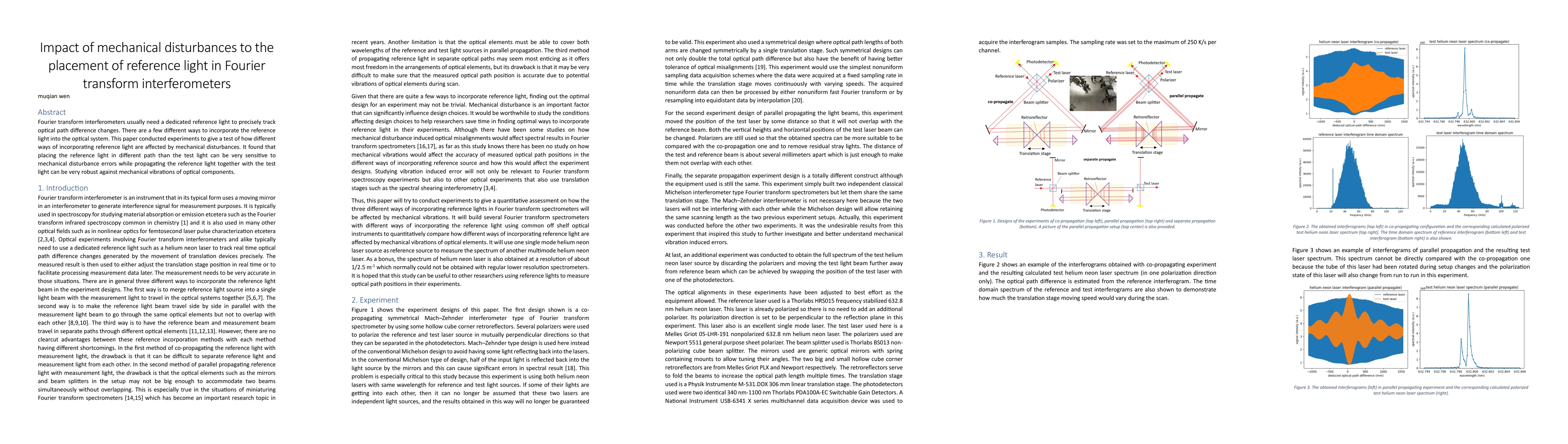 Thumbnail for Impact of mechanical disturbances to the placement of reference light in
  Fourier transform interferometers