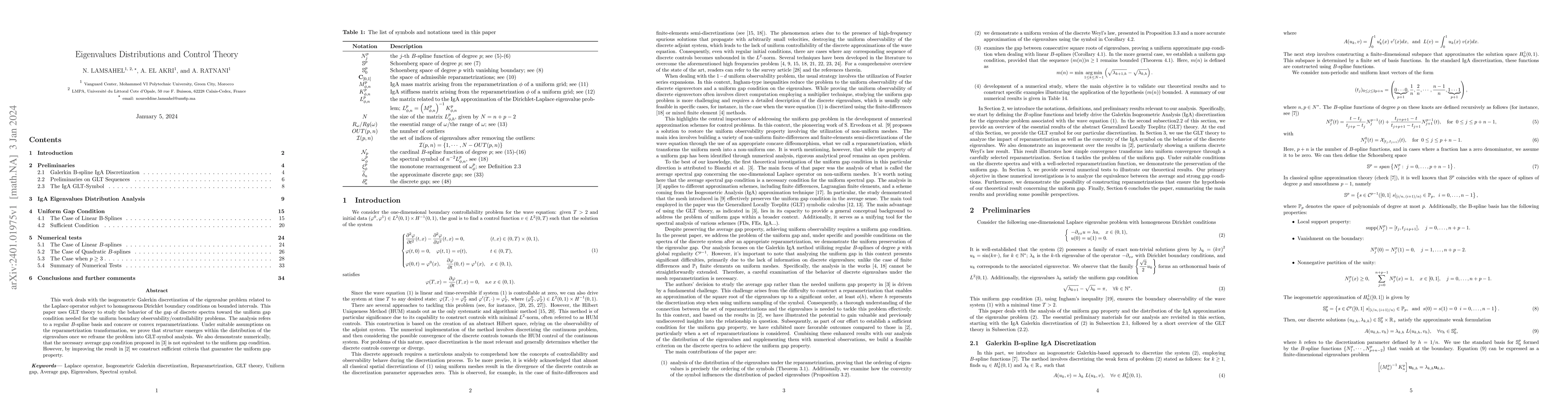 Thumbnail for Eigenvalues Distributions and Control Theory