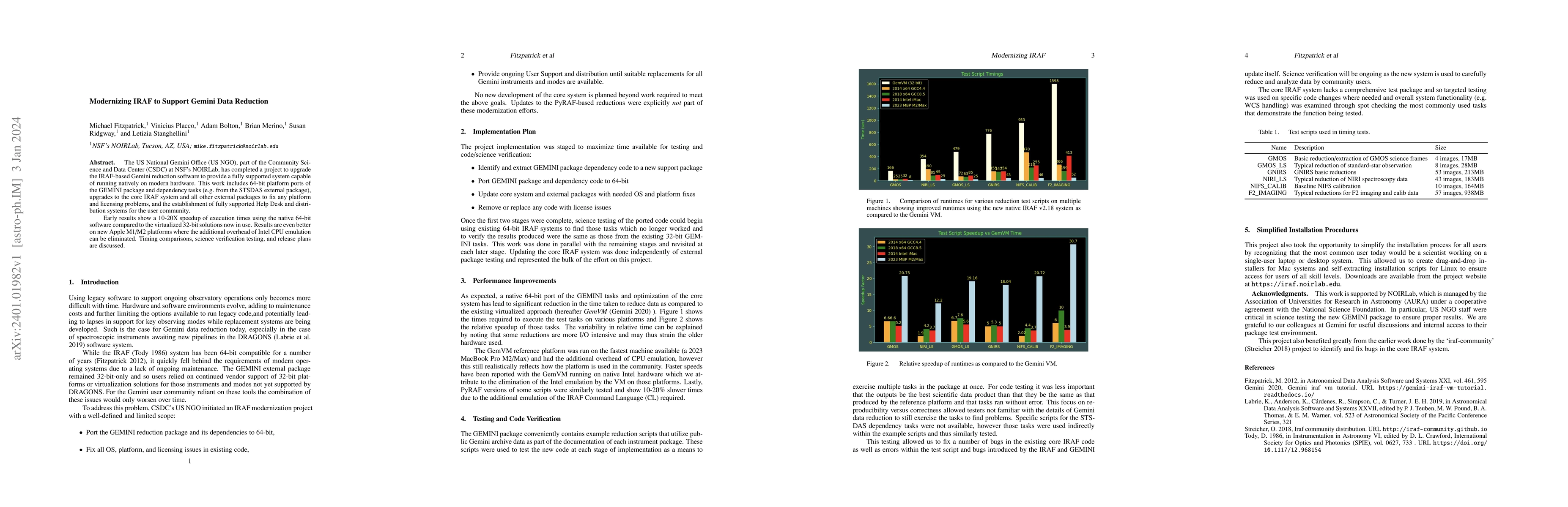 Thumbnail for Modernizing IRAF to Support Gemini Data Reduction
