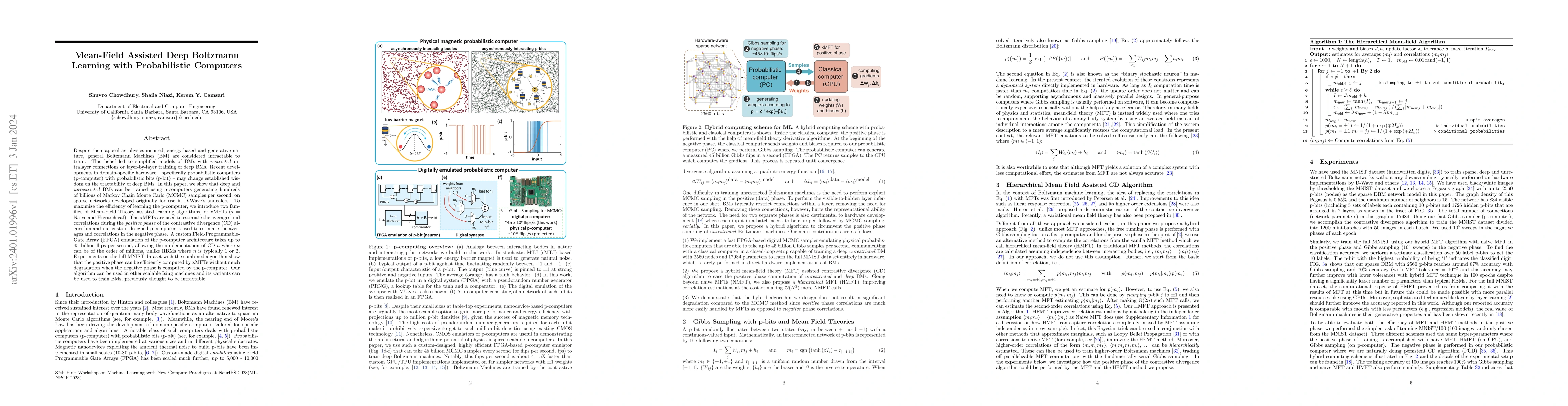 Thumbnail for Mean-Field Assisted Deep Boltzmann Learning with Probabilistic Computers