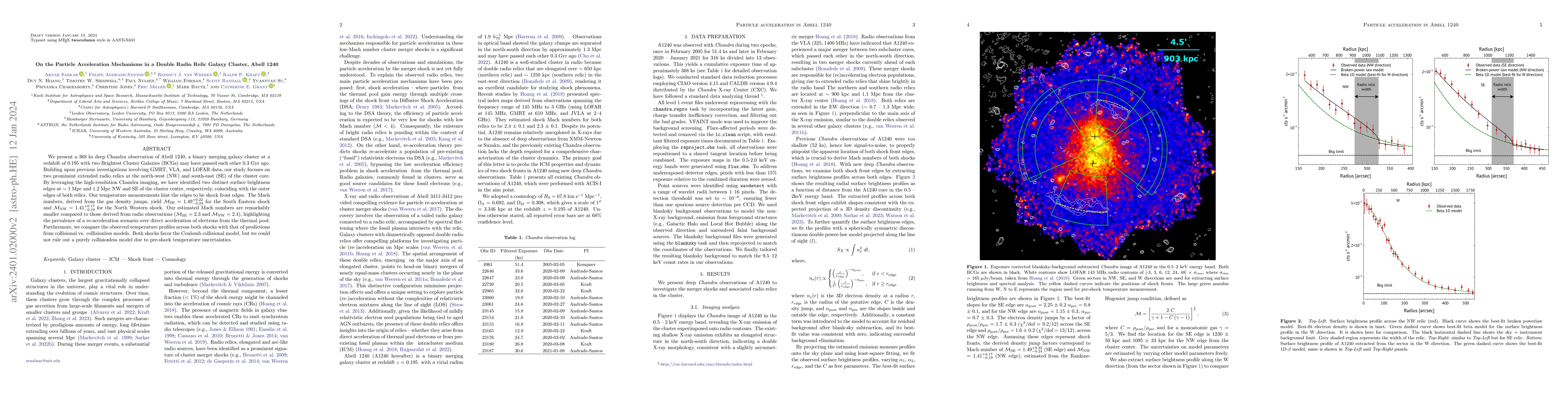 Thumbnail for On the Particle Acceleration Mechanisms in a Double Radio Relic Galaxy
  Cluster, Abell 1240