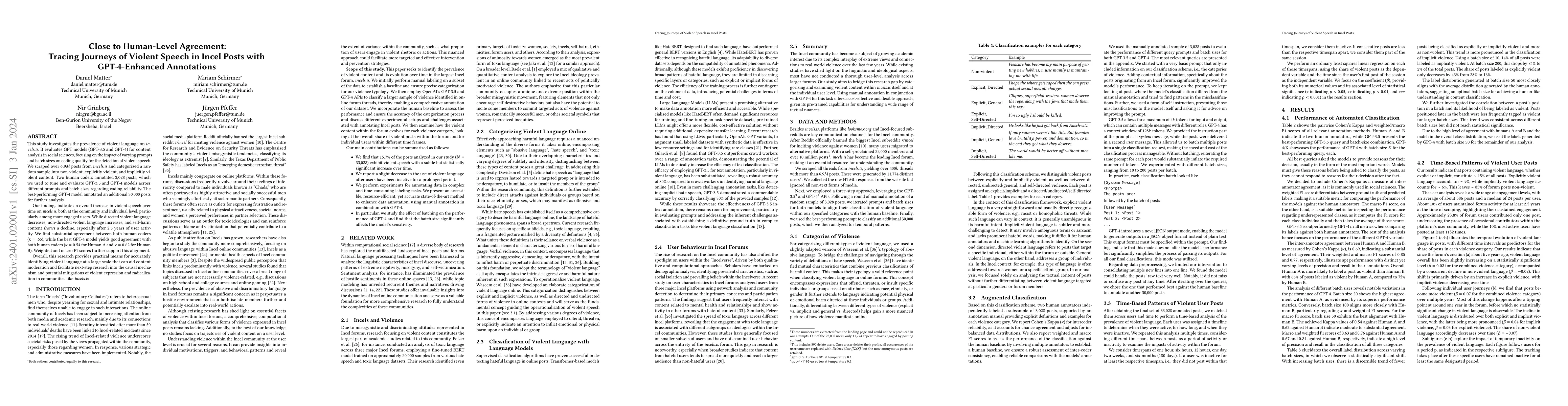 Thumbnail for Close to Human-Level Agreement: Tracing Journeys of Violent Speech in
  Incel Posts with GPT-4-Enhanced Annotations