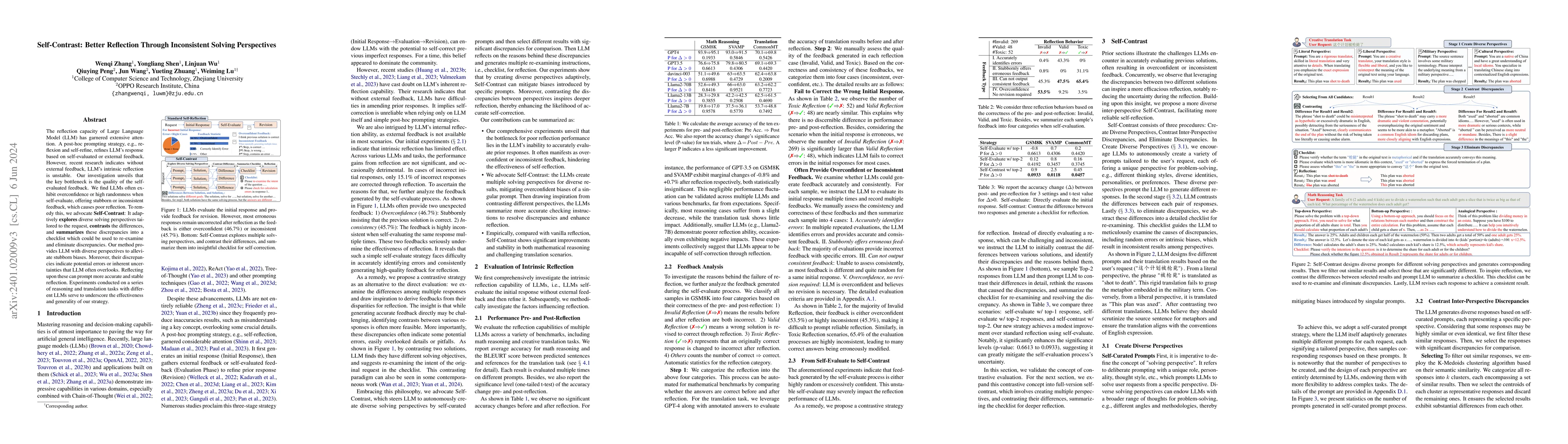 Thumbnail for Self-Contrast: Better Reflection Through Inconsistent Solving
  Perspectives