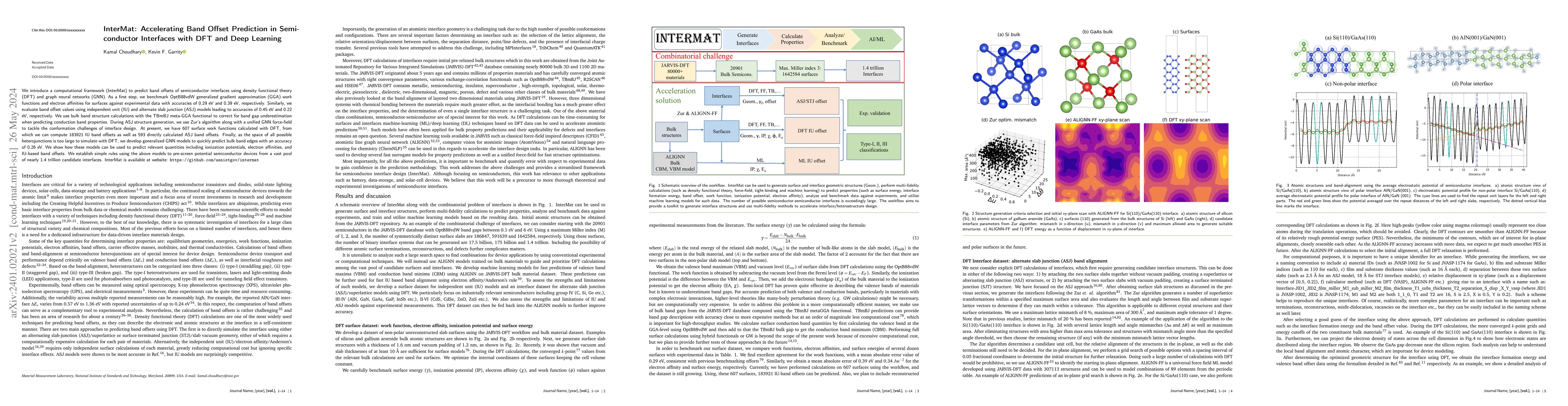 Thumbnail for InterMat: Accelerating Band Offset Prediction in Semiconductor
  Interfaces with DFT and Deep Learning