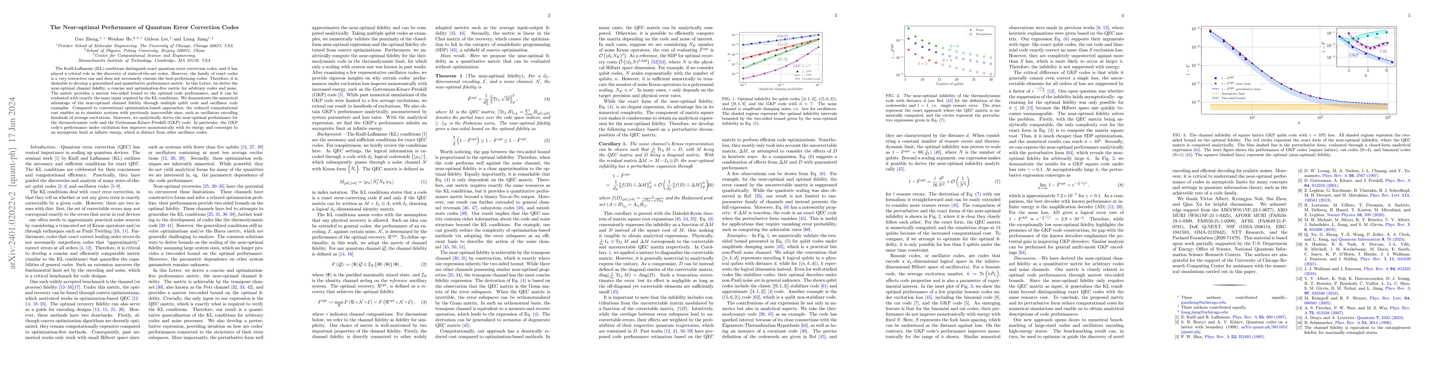Thumbnail for The Near-optimal Performance of Quantum Error Correction Codes