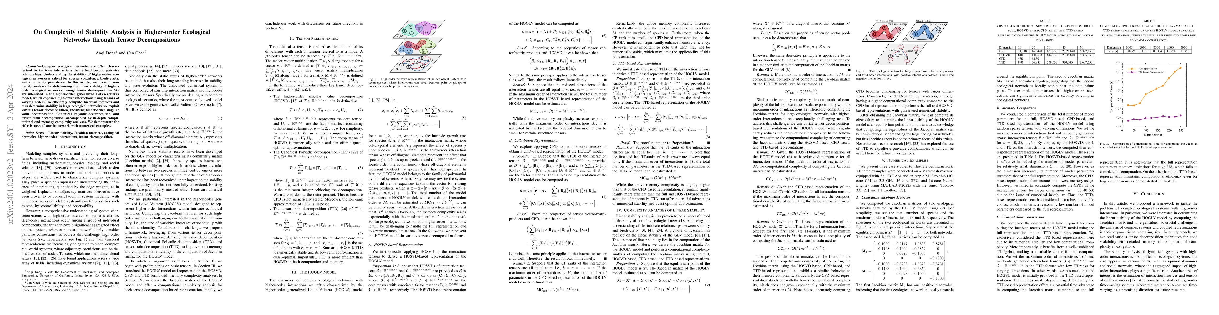 Thumbnail for On Complexity of Stability Analysis in Higher-order Ecological Networks
  through Tensor Decompositions