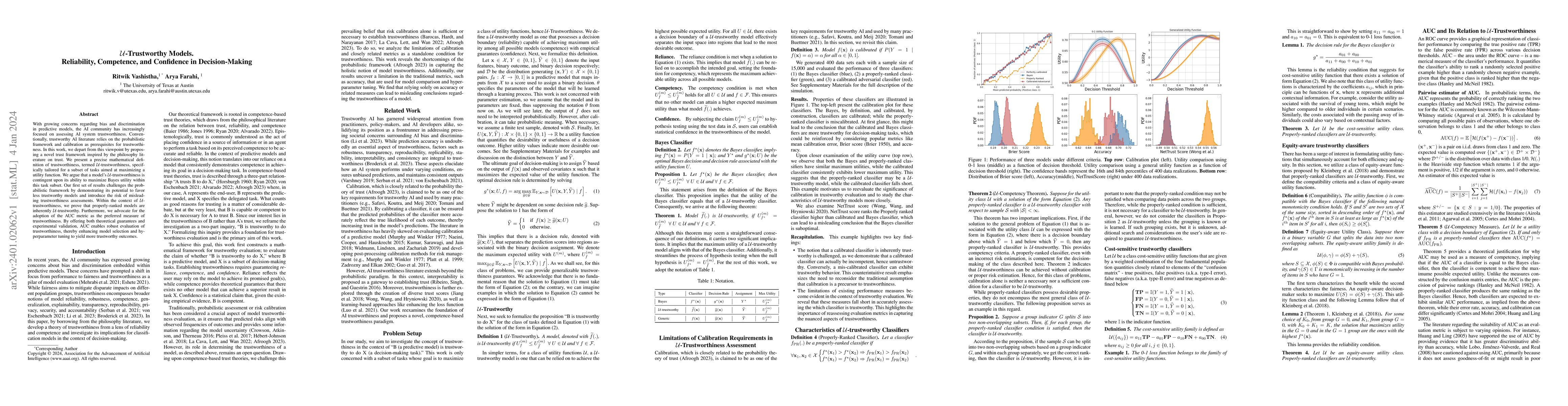 Thumbnail for U-Trustworthy Models.Reliability, Competence, and Confidence in
  Decision-Making