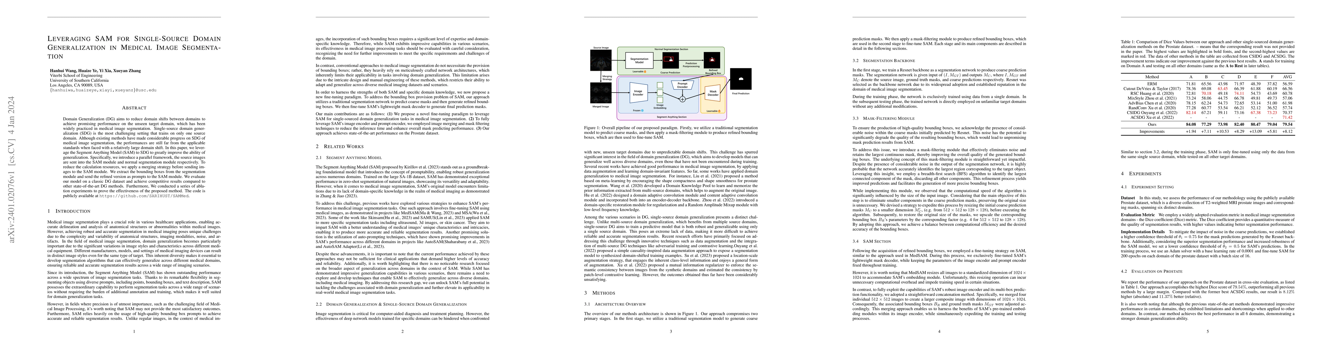 Thumbnail for Leveraging SAM for Single-Source Domain Generalization in Medical Image
  Segmentation