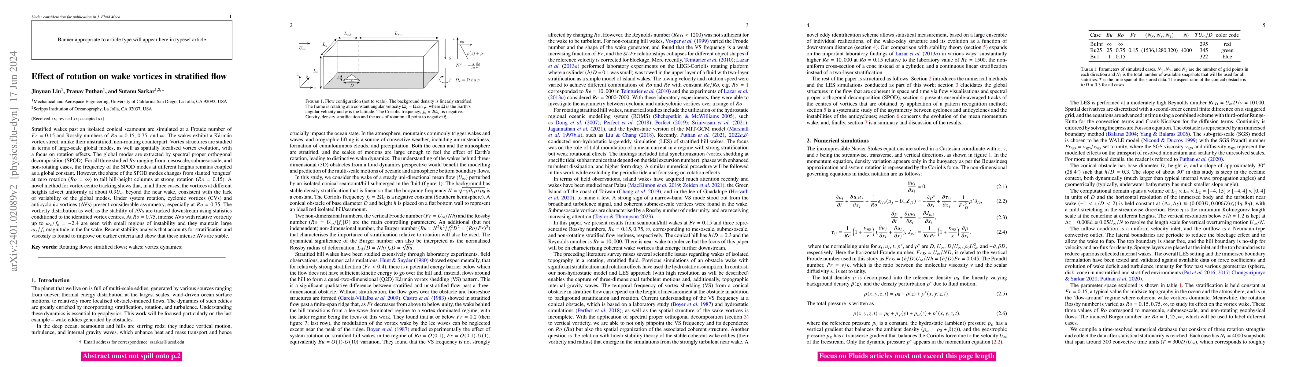 Thumbnail for Effect of rotation on wake vortices in stratified flow