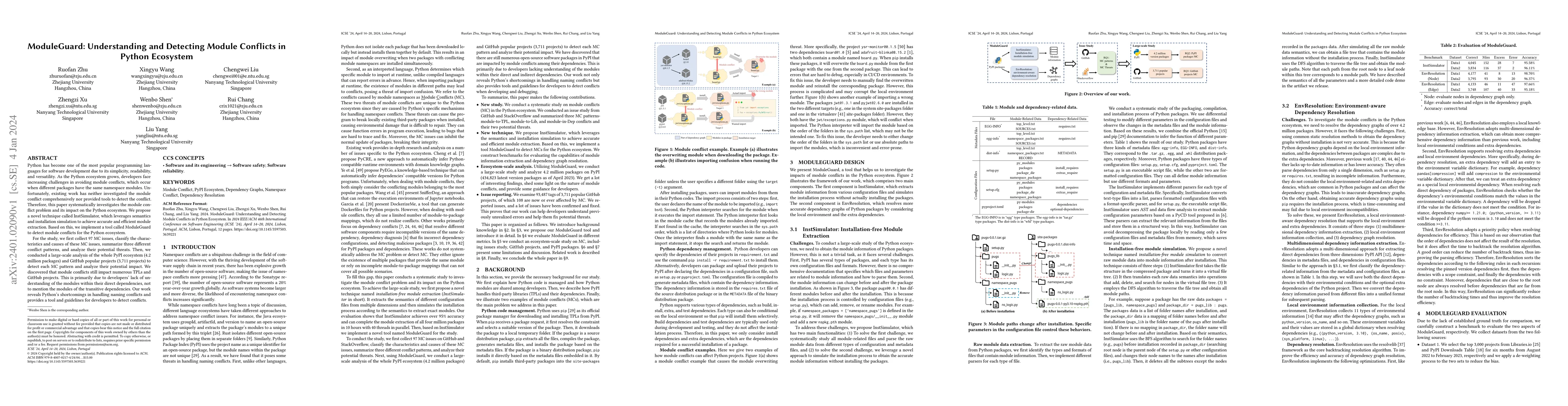 Thumbnail for ModuleGuard:Understanding and Detecting Module Conflicts in Python
  Ecosystem