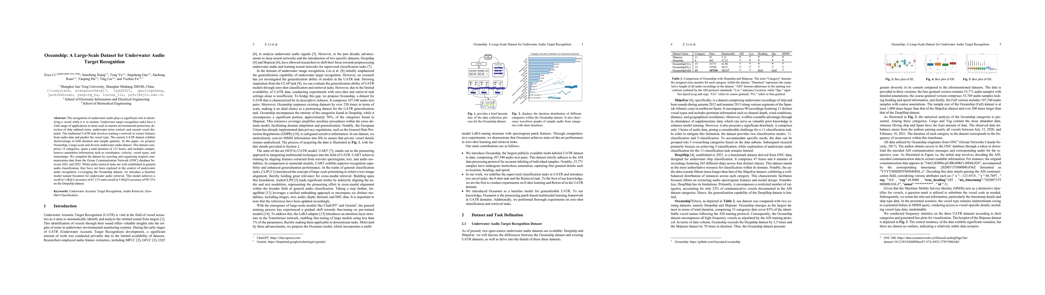 Thumbnail for Oceanship: A Large-Scale Dataset for Underwater Audio Target Recognition