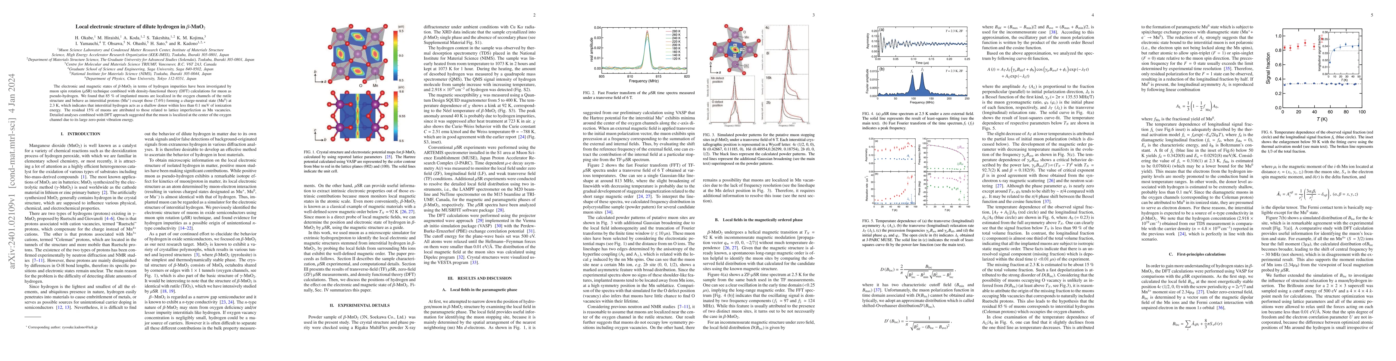 Thumbnail for Local electronic structure of dilute hydrogen in $\beta$-MnO$_{2}$