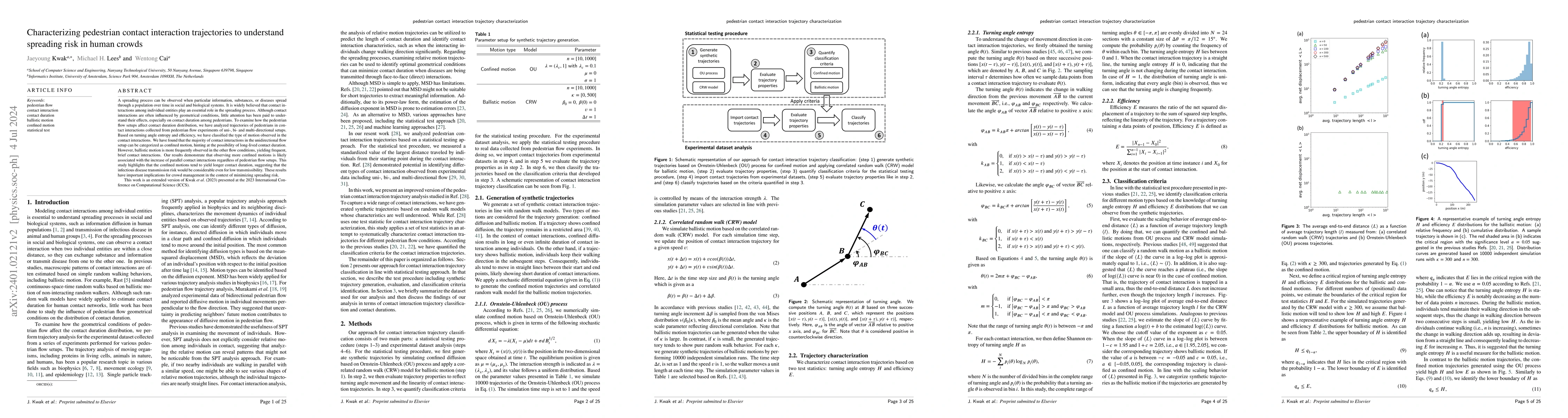 Thumbnail for Characterizing pedestrian contact interaction trajectories to understand
  spreading risk in human crowds
