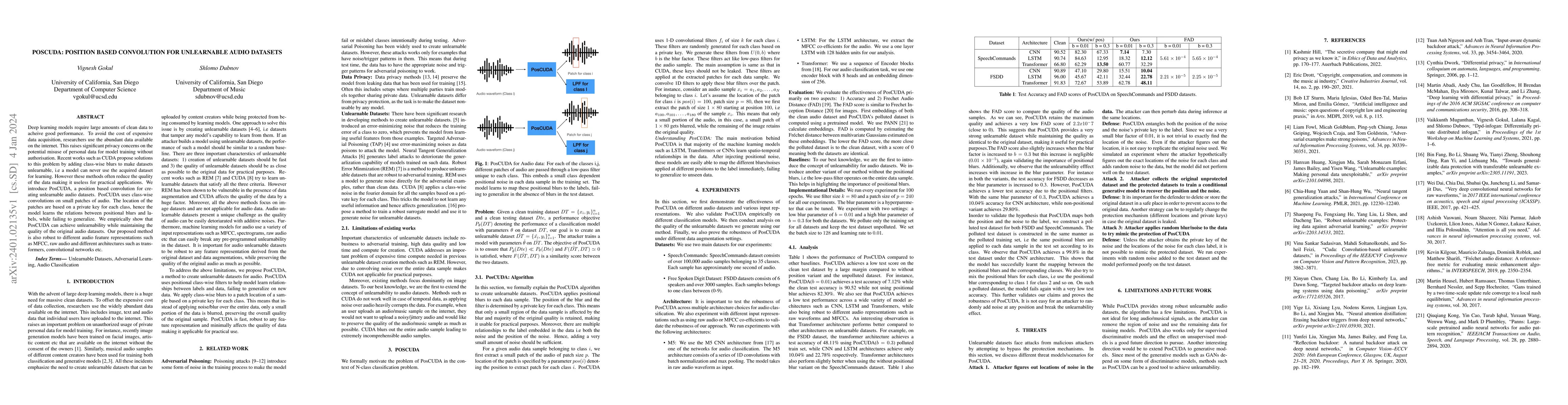 Thumbnail for PosCUDA: Position based Convolution for Unlearnable Audio Datasets