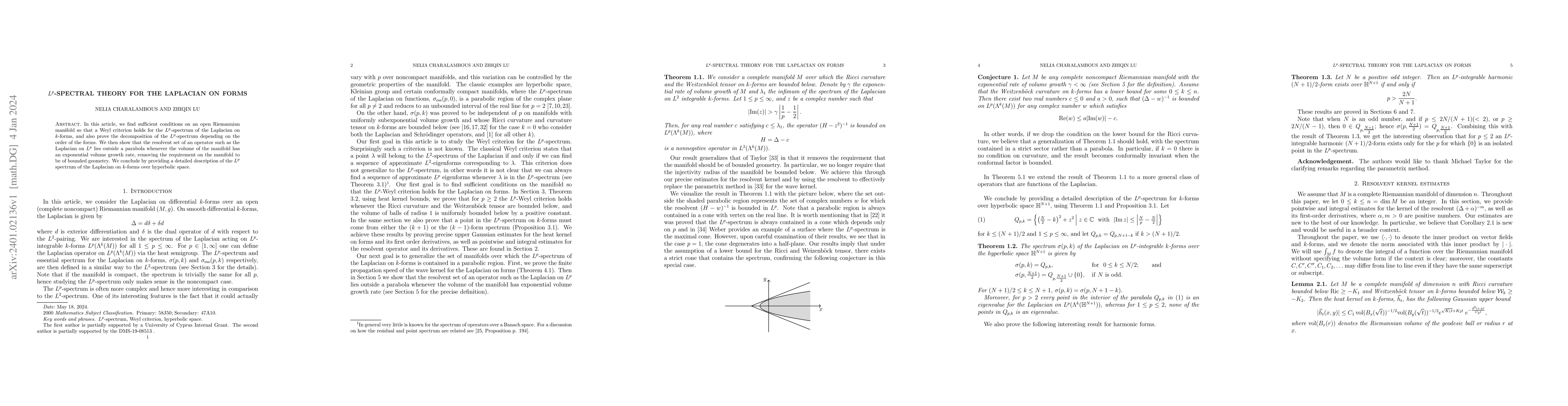 Thumbnail for $L^p$-spectral theory for the Laplacian on forms
