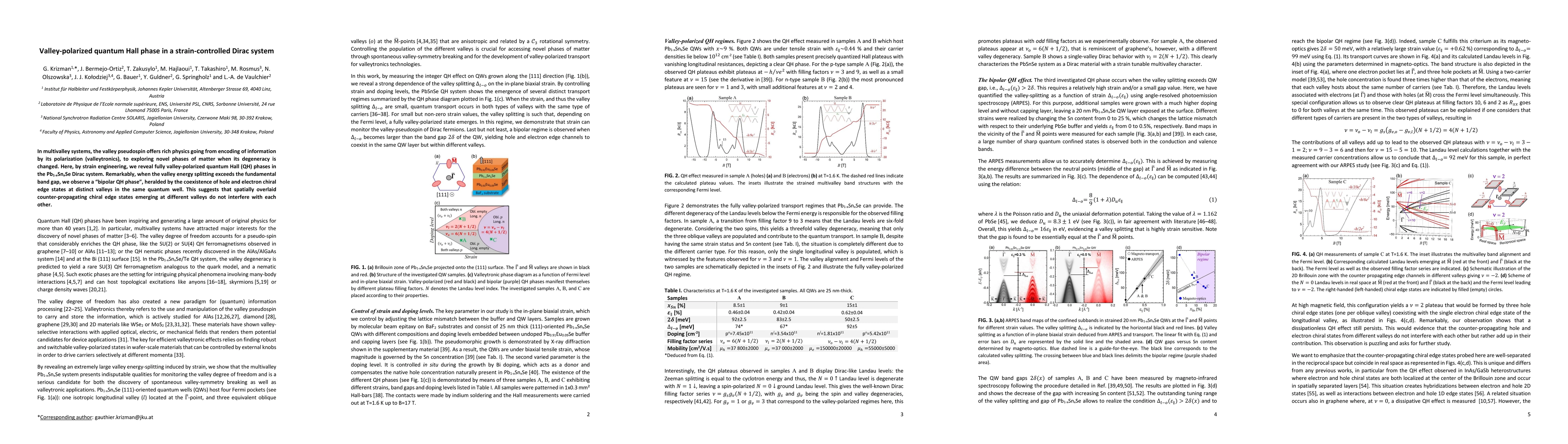 Thumbnail for Valley-Polarized quantum Hall phase in a strain-controlled Dirac system