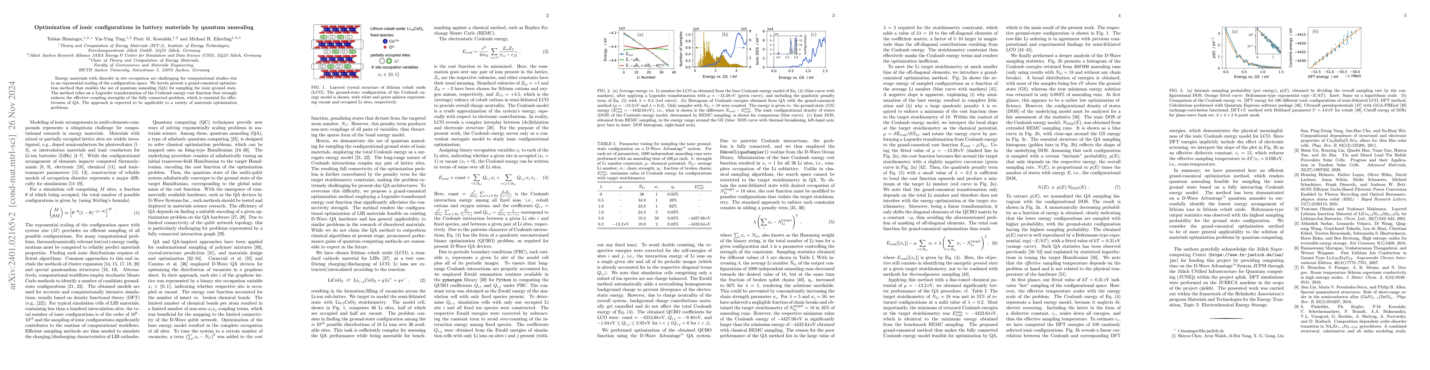 Thumbnail for Optimization of ionic configurations in battery materials by quantum
  annealing