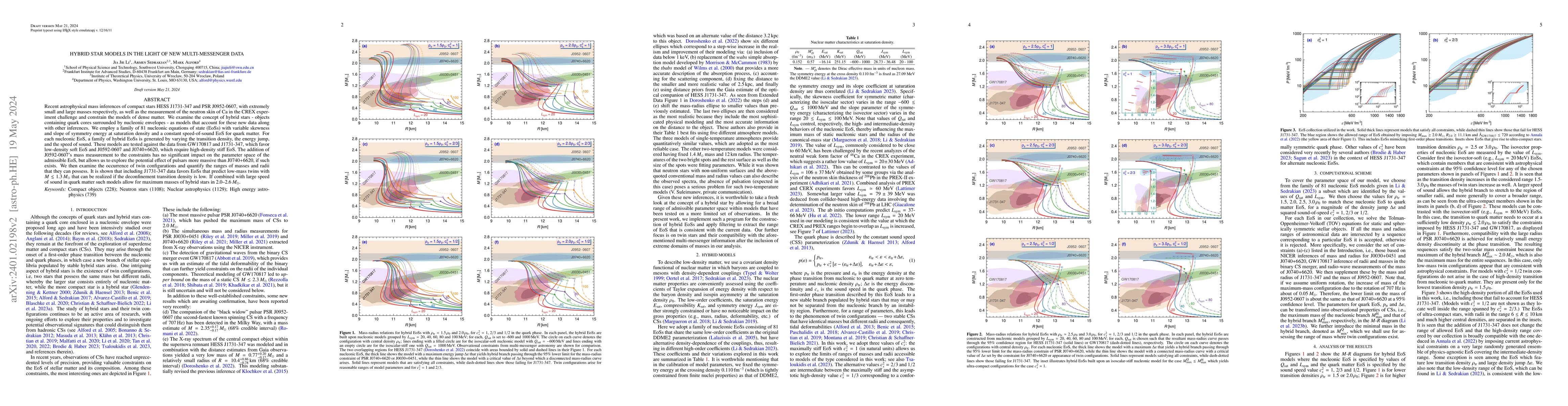 Thumbnail for Hybrid star models in the light of new multi-messenger data