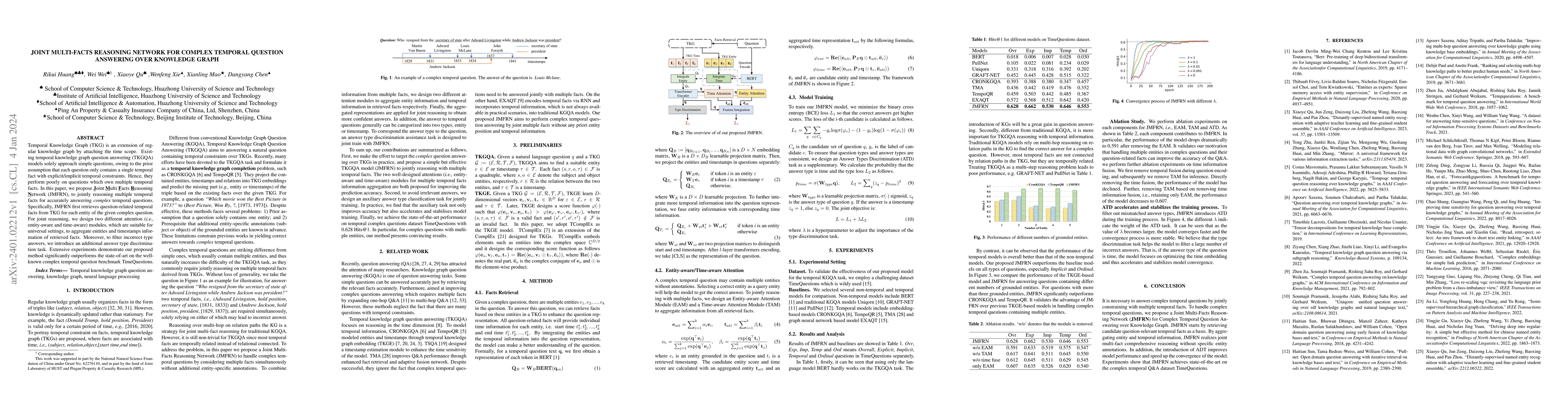 Thumbnail for Joint Multi-Facts Reasoning Network For Complex Temporal Question
  Answering Over Knowledge Graph