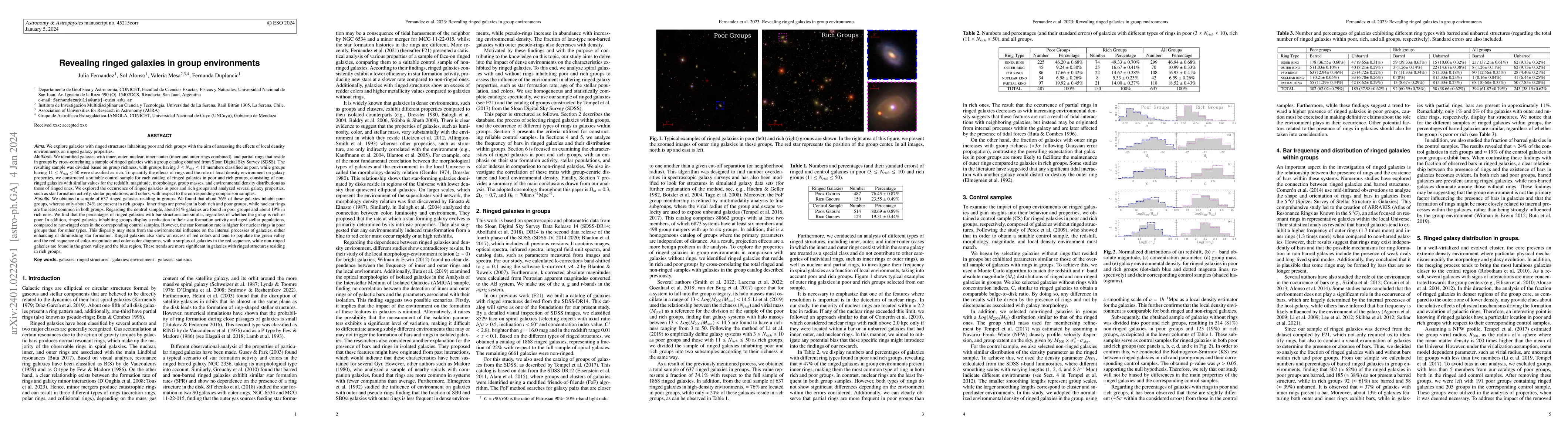 Thumbnail for Revealing ringed galaxies in group environments