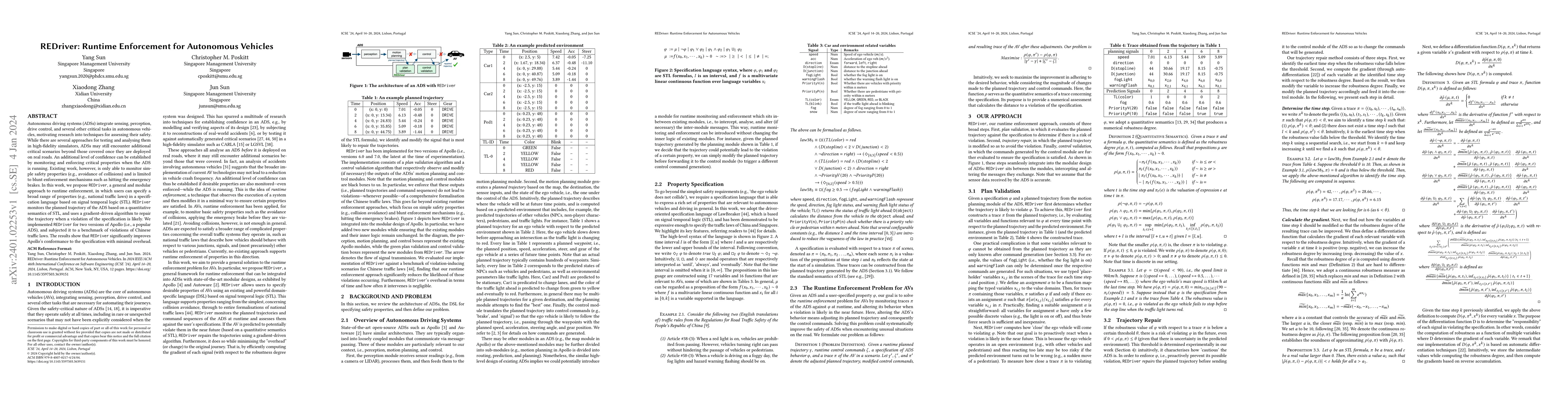 Thumbnail for REDriver: Runtime Enforcement for Autonomous Vehicles