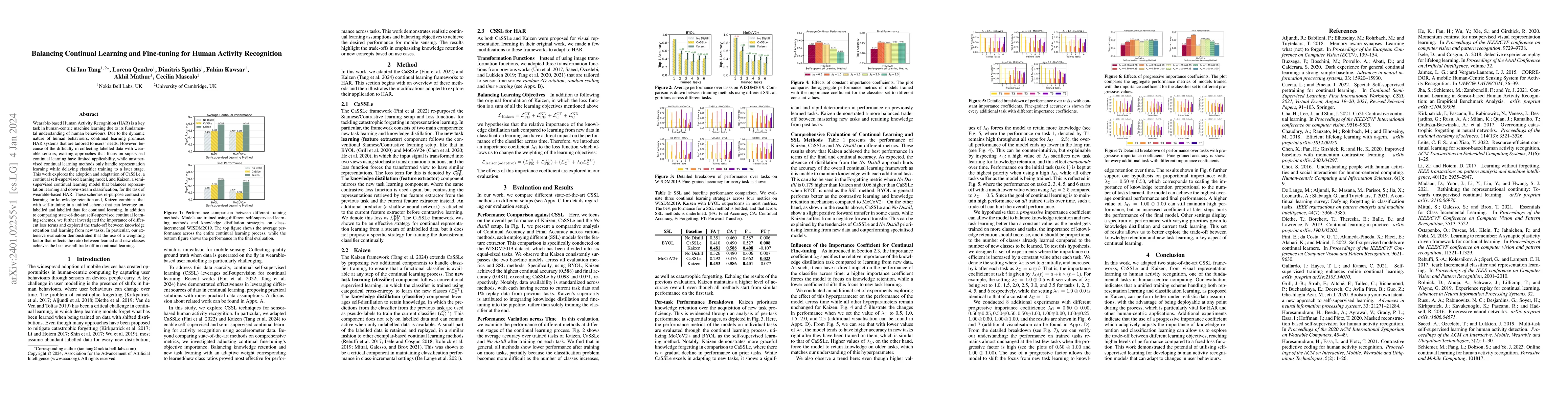 Thumbnail for Balancing Continual Learning and Fine-tuning for Human Activity
  Recognition