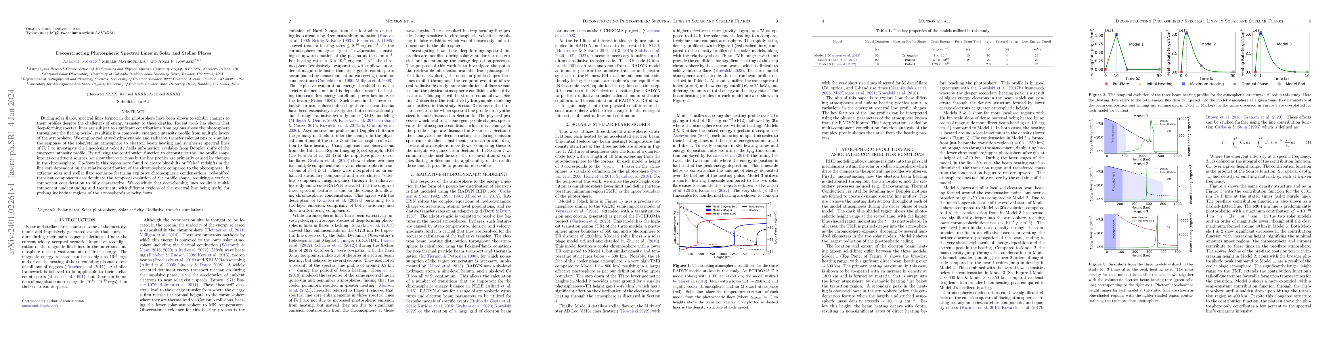 Thumbnail for Deconstructing Photospheric Spectral Lines in Solar and Stellar Flares