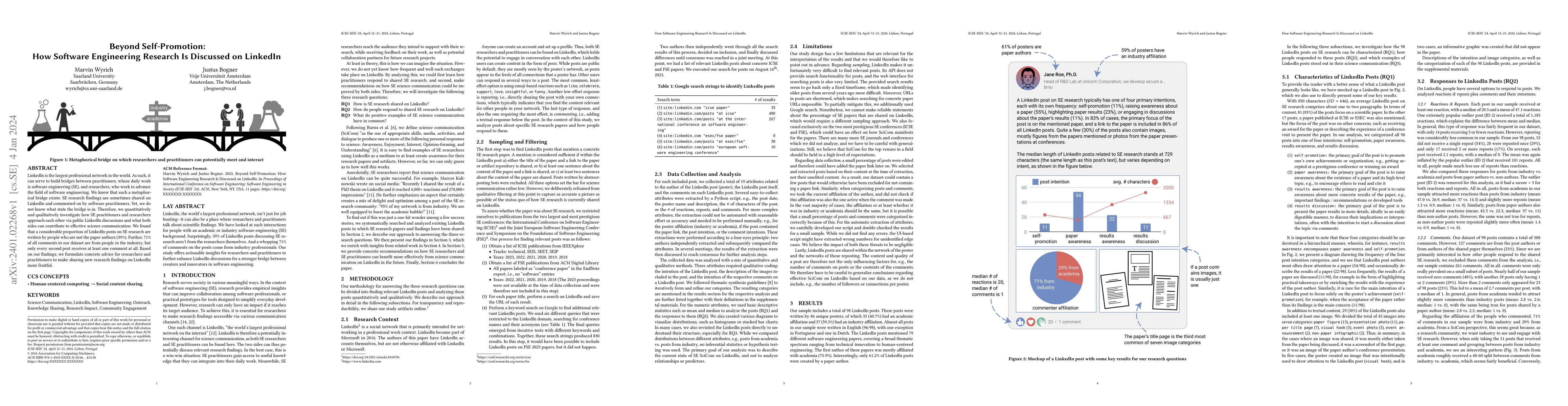 Thumbnail for Beyond Self-Promotion: How Software Engineering Research Is Discussed on
  LinkedIn