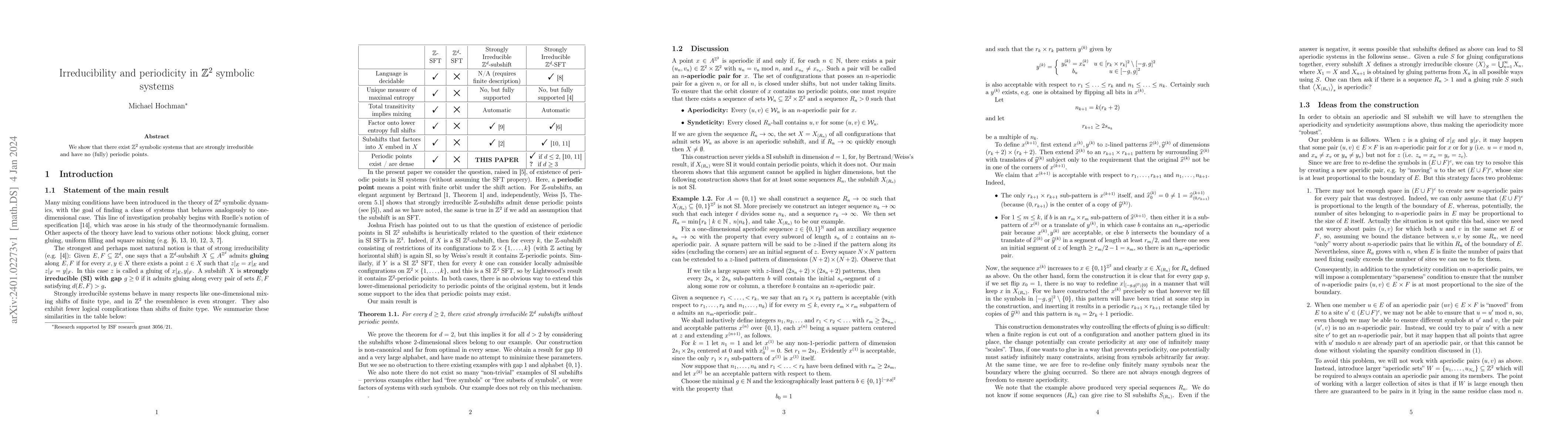 Thumbnail for Irreducibility and periodicity in $\mathbb{Z}^{2}$ symbolic systems