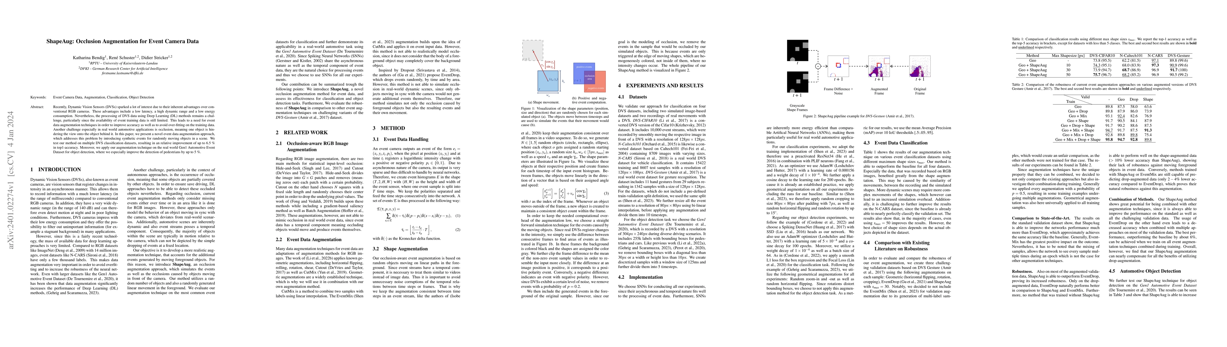 Thumbnail for ShapeAug: Occlusion Augmentation for Event Camera Data
