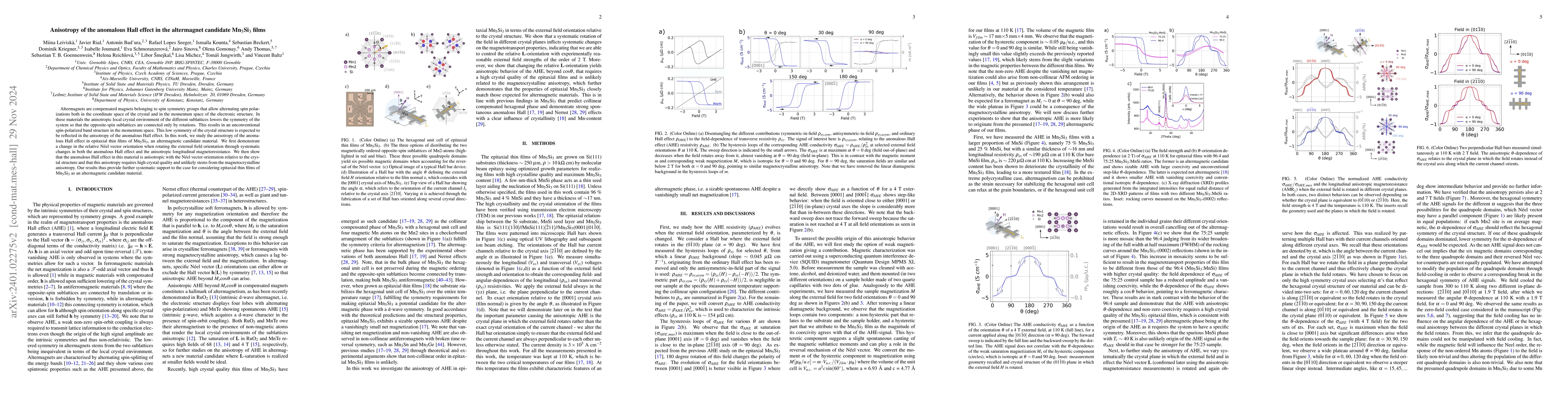 Thumbnail for Anisotropy of the anomalous Hall effect in the altermagnet candidate
  Mn$_5$Si$_3$ films